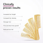 Bontress Pro Plus Scalp Serum 60ml