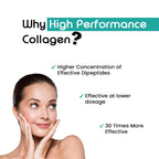 Fortisil C- High Performance Marine Collagen Effervescent Tablets | Vitamin C 65 mg | Skin Firmness & Hydration | 10 Tablets