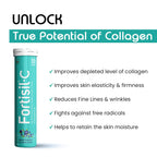 Fortisil C- High Performance Marine Collagen Effervescent Tablets | Vitamin C 65 mg | Skin Firmness & Hydration | 10 Tablets