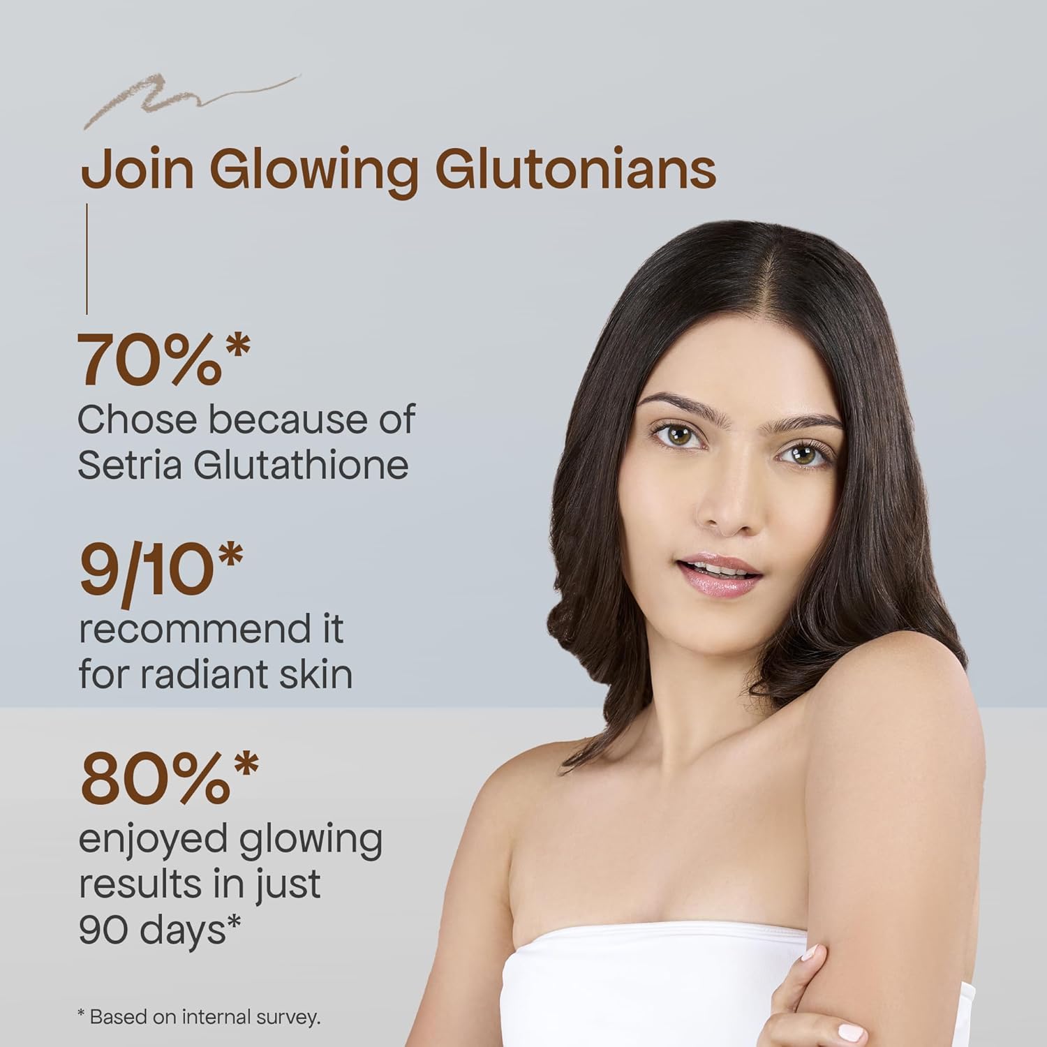 GLUTONE 1000 Setria L-Glutathione Effervescent Tablets | Vitamin C 40Mg | For Radiant Glow | Evens Skin Tone | 15 Tablets
