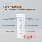 GLUTONE 1000 Setria L-Glutathione Effervescent Tablets | Vitamin C 40Mg | For Radiant Glow | Evens Skin Tone | 15 Tablets