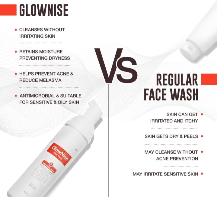 GlowNise Skin Radiance Face Wash 60ml