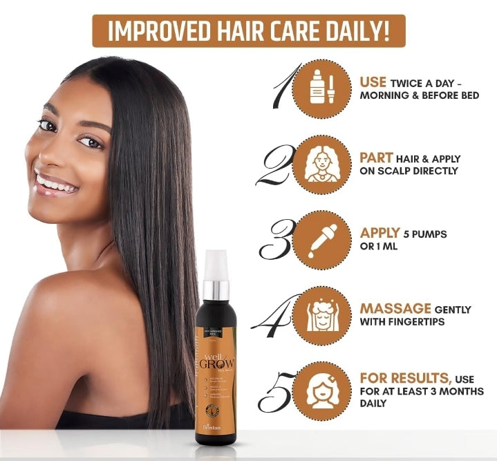 Well Grow Hair Serum 60ml