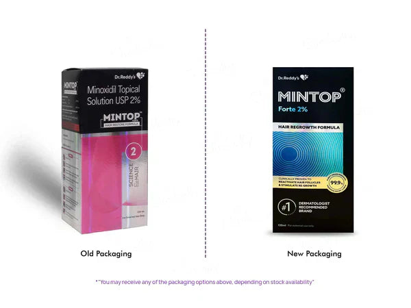 Mintop Forte 2% Solution 120ml