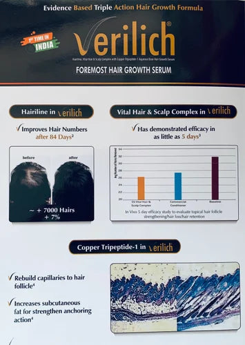 Verilich Foremost Hair Growth Serum 60ml