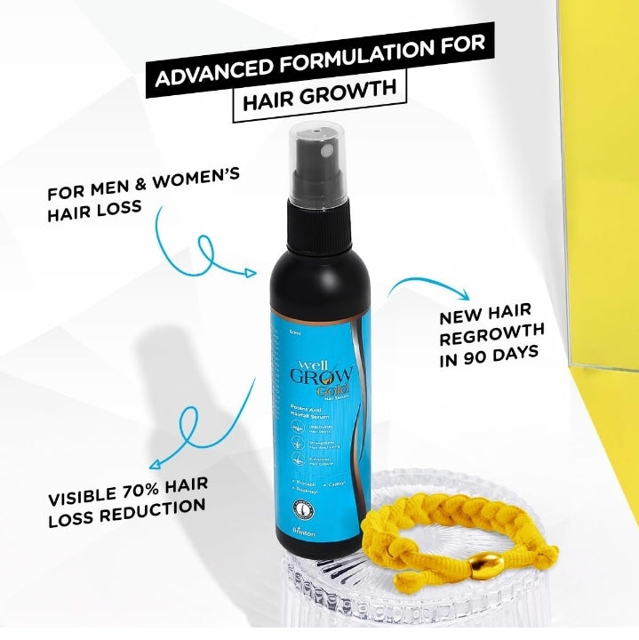 Well Grow Gold Anti-Hairfall Hair Serum 30ml