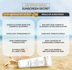 UV Doux Gold Silicone Sunscreen Gel SPF 50 PA+++ 50g